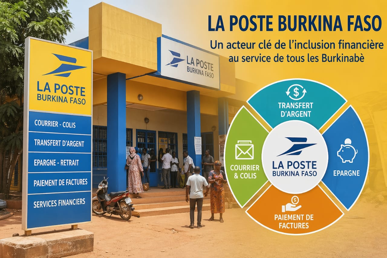 La poste Burkina Faso : Entre héritage public et révolution financière en marche