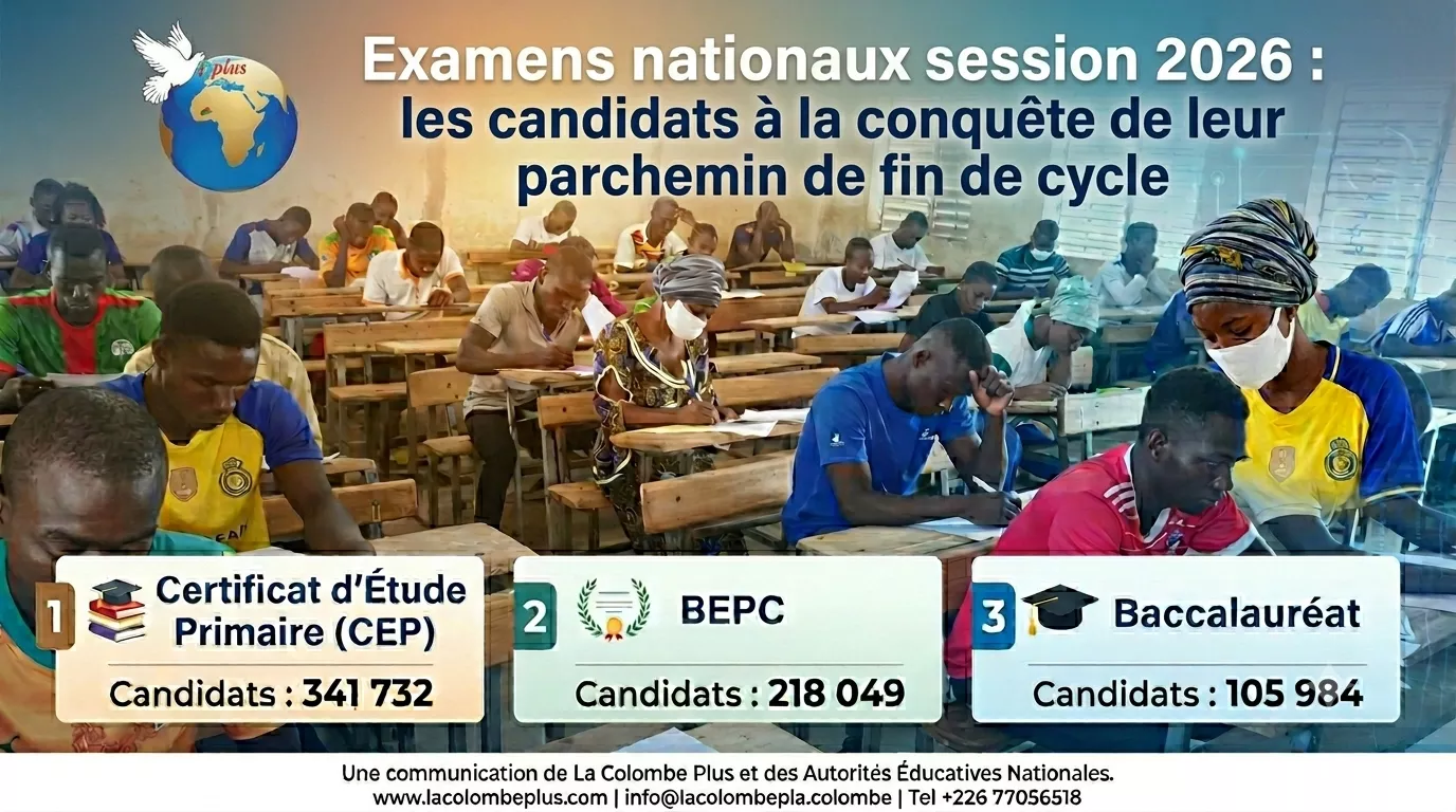 Examens nationaux 2026 au Burkina Faso : plus de 665 000 candidats à l’assaut des diplômes scolaires